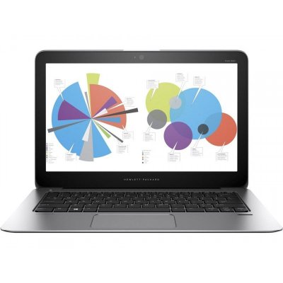 begagnad hp elitebook folio 1020 g1 8gb ram 128gb storage