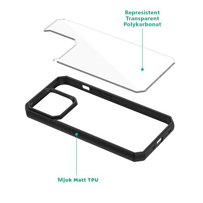 Transparent baksida för iPhone 13 Pro Max swivel vigor four corner skal.
