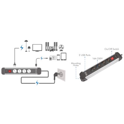 Logilink Grenuttag 4 väg 2xUSB Brytare 1.5m monterbar