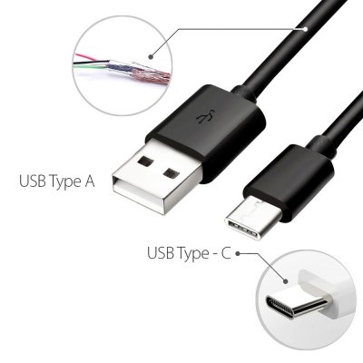 usb-c kabel 2.0 snabb hastighet 2m 3